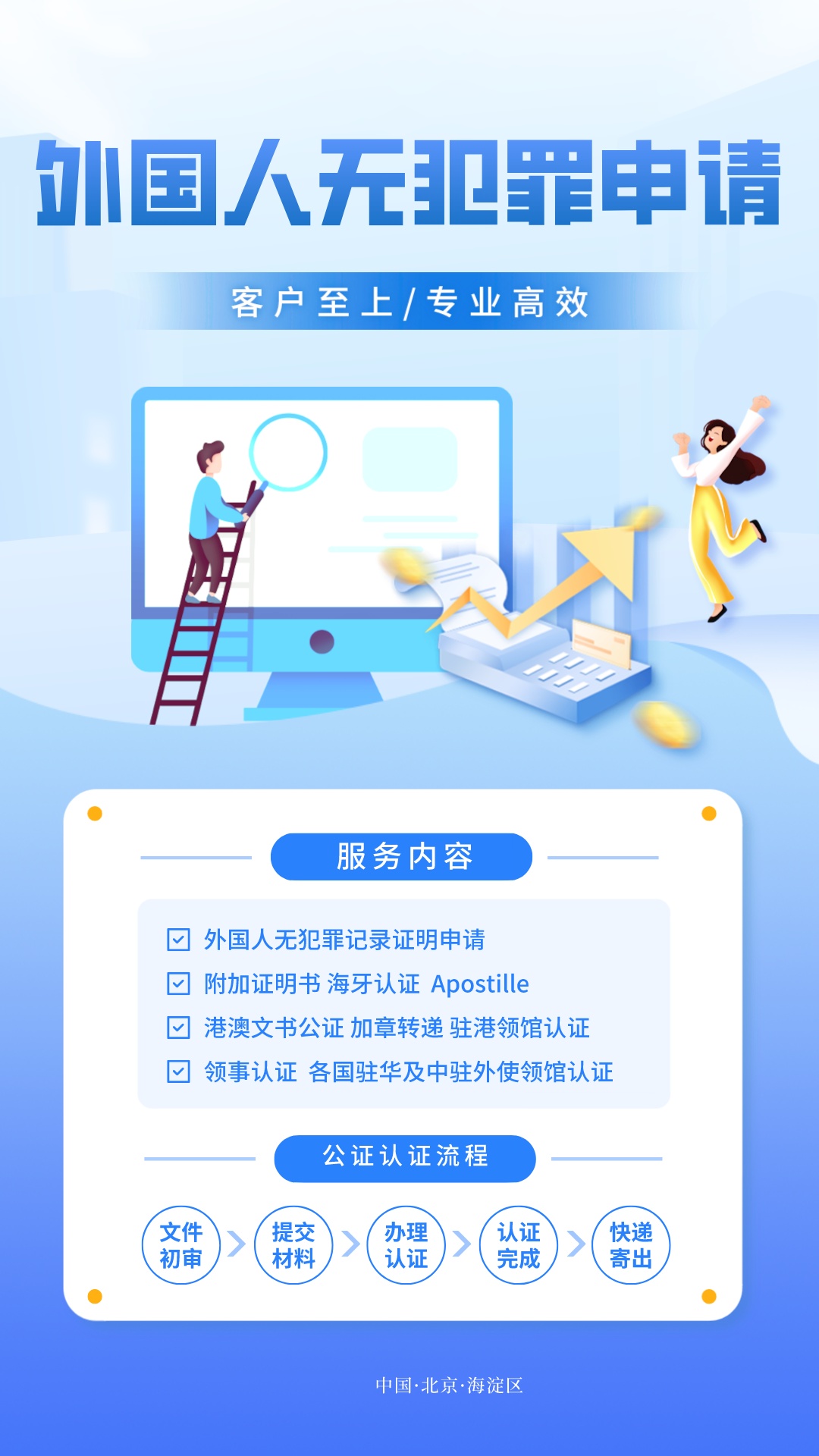 뱱޷¼